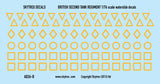 British Tank Markings Bundle